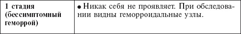 Иллюстрация к книге — Главная российская книга мамы. Беременность. Роды. Первые годы [i_153.jpg]