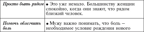 Иллюстрация к книге — Главная российская книга мамы. Беременность. Роды. Первые годы [i_166.jpg]