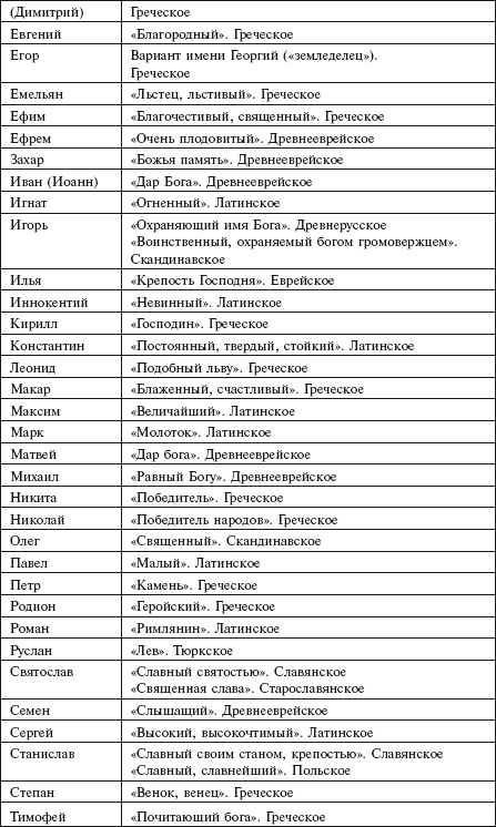 Иллюстрация к книге — Главная российская книга мамы. Беременность. Роды. Первые годы [i_187.jpg]