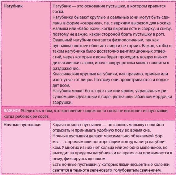 Иллюстрация к книге — Беременность и роды - обыкновенное чудо. Первая книга будущей мамы [Autogen_eBook_id100.jpg]
