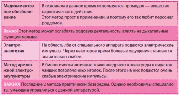 Иллюстрация к книге — Беременность и роды - обыкновенное чудо. Первая книга будущей мамы [Autogen_eBook_id112.jpg]