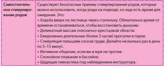 Иллюстрация к книге — Беременность и роды - обыкновенное чудо. Первая книга будущей мамы [Autogen_eBook_id118.jpg]