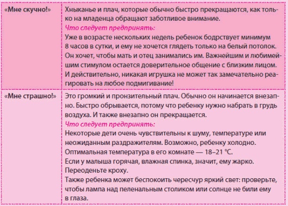 Иллюстрация к книге — Беременность и роды - обыкновенное чудо. Первая книга будущей мамы [Autogen_eBook_id126.jpg]