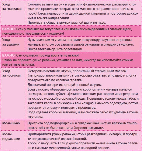 Иллюстрация к книге — Беременность и роды - обыкновенное чудо. Первая книга будущей мамы [Autogen_eBook_id128.jpg]