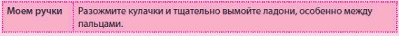Иллюстрация к книге — Беременность и роды - обыкновенное чудо. Первая книга будущей мамы [Autogen_eBook_id129.jpg]