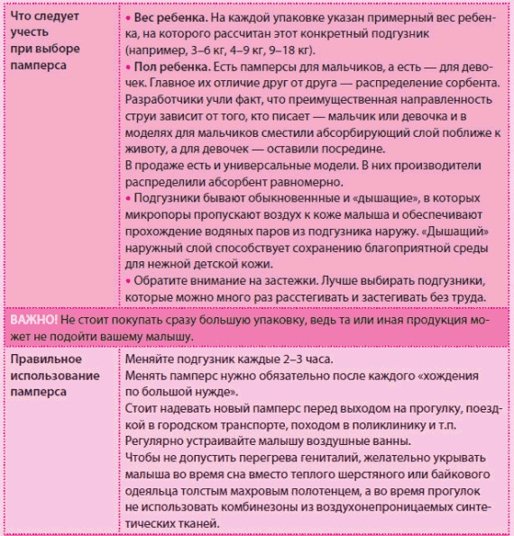 Иллюстрация к книге — Беременность и роды - обыкновенное чудо. Первая книга будущей мамы [Autogen_eBook_id130.jpg]