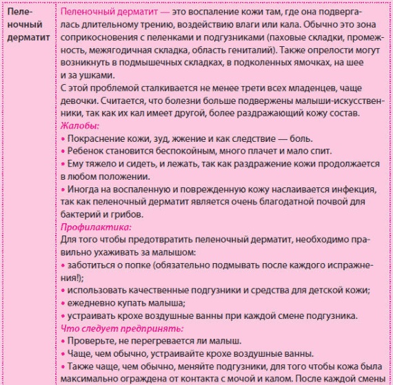 Иллюстрация к книге — Беременность и роды - обыкновенное чудо. Первая книга будущей мамы [Autogen_eBook_id139.jpg]