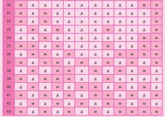 Иллюстрация к книге — Беременность и роды - обыкновенное чудо. Первая книга будущей мамы [Autogen_eBook_id15.jpg]