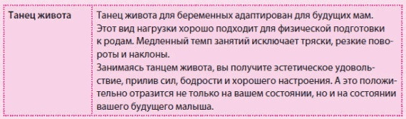 Иллюстрация к книге — Беременность и роды - обыкновенное чудо. Первая книга будущей мамы [Autogen_eBook_id27.jpg]