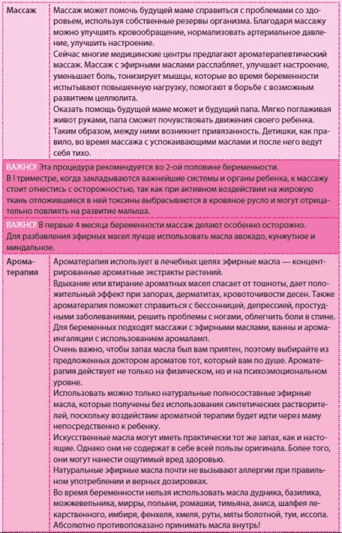 Иллюстрация к книге — Беременность и роды - обыкновенное чудо. Первая книга будущей мамы [Autogen_eBook_id29.jpg]