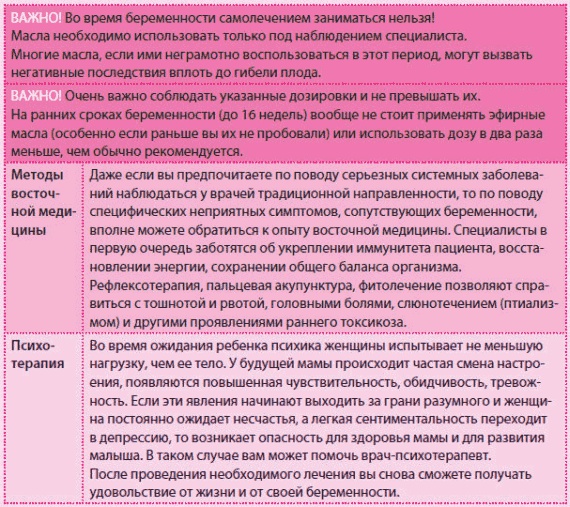 Иллюстрация к книге — Беременность и роды - обыкновенное чудо. Первая книга будущей мамы [Autogen_eBook_id30.jpg]