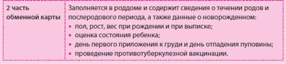 Иллюстрация к книге — Беременность и роды - обыкновенное чудо. Первая книга будущей мамы [Autogen_eBook_id42.jpg]