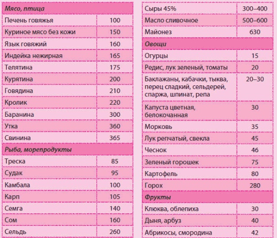 Иллюстрация к книге — Беременность и роды - обыкновенное чудо. Первая книга будущей мамы [Autogen_eBook_id53.jpg]