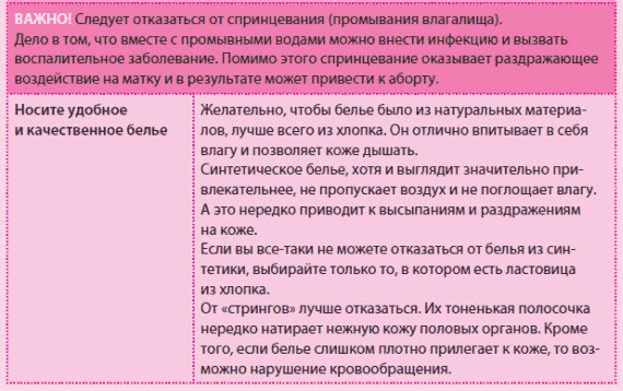 Иллюстрация к книге — Беременность и роды - обыкновенное чудо. Первая книга будущей мамы [Autogen_eBook_id59.jpg]