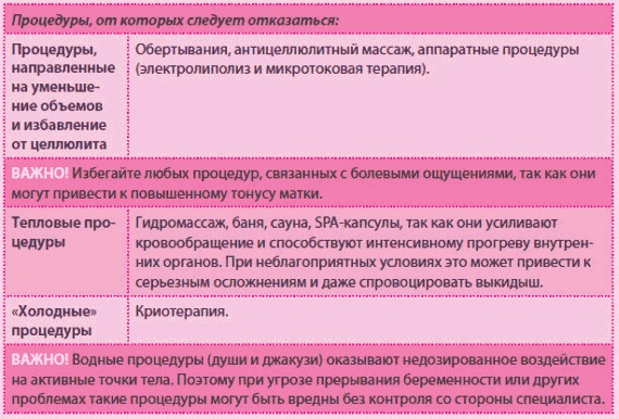 Иллюстрация к книге — Беременность и роды - обыкновенное чудо. Первая книга будущей мамы [Autogen_eBook_id63.jpg]