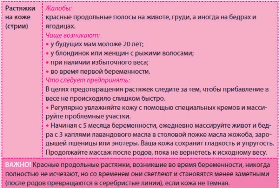 Иллюстрация к книге — Беременность и роды - обыкновенное чудо. Первая книга будущей мамы [Autogen_eBook_id69.jpg]