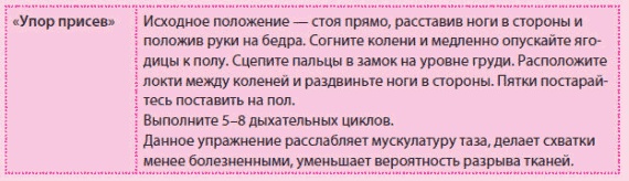 Иллюстрация к книге — Беременность и роды - обыкновенное чудо. Первая книга будущей мамы [Autogen_eBook_id79.jpg]
