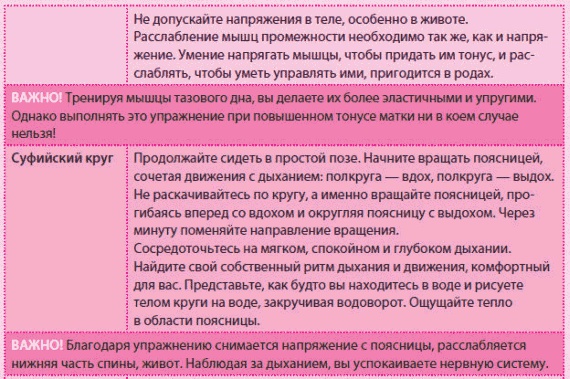 Иллюстрация к книге — Беременность и роды - обыкновенное чудо. Первая книга будущей мамы [Autogen_eBook_id81.jpg]