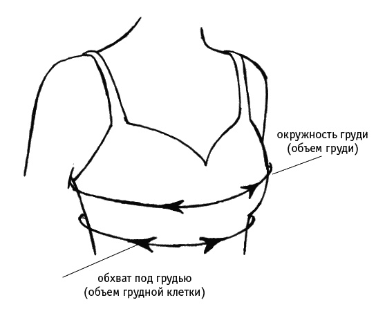 Иллюстрация к книге — Как говорить с дочкой! Самые сложные вопросы. Самые важные ответы [Autogen_eBook_id5.jpg]
