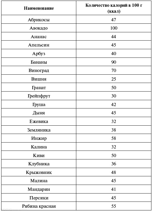 Иллюстрация к книге — Как говорить с сыном. Самые сложные вопросы [_128.jpg]