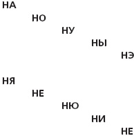 Иллюстрация к книге — Книга лучшей российской мамы. Малыш от года до 5 лет [Autogen_eBook_id191.jpg]