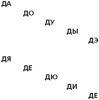 Иллюстрация к книге — Книга лучшей российской мамы. Малыш от года до 5 лет [Autogen_eBook_id195.jpg]