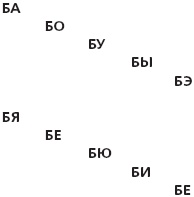 Иллюстрация к книге — Книга лучшей российской мамы. Малыш от года до 5 лет [Autogen_eBook_id197.jpg]