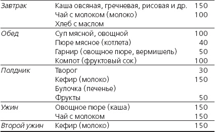 Иллюстрация к книге — Книга лучшей российской мамы. Малыш от года до 5 лет [Autogen_eBook_id42.jpg]