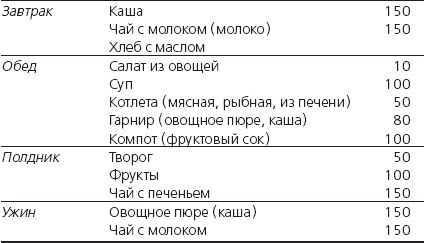 Иллюстрация к книге — Книга лучшей российской мамы. Малыш от года до 5 лет [Autogen_eBook_id43.jpg]