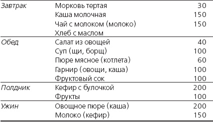 Иллюстрация к книге — Книга лучшей российской мамы. Малыш от года до 5 лет [Autogen_eBook_id44.jpg]