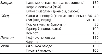 Иллюстрация к книге — Книга лучшей российской мамы. Малыш от года до 5 лет [Autogen_eBook_id45.jpg]