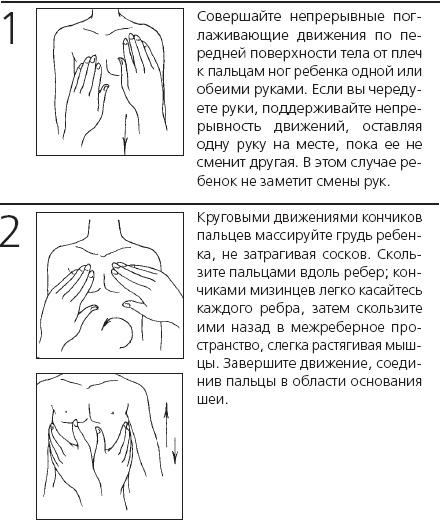 Иллюстрация к книге — Книга лучшей российской мамы. Малыш от года до 5 лет [Autogen_eBook_id67.jpg]