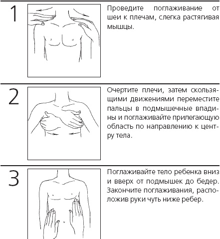 Иллюстрация к книге — Книга лучшей российской мамы. Малыш от года до 5 лет [Autogen_eBook_id68.jpg]