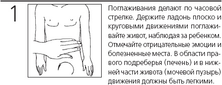 Иллюстрация к книге — Книга лучшей российской мамы. Малыш от года до 5 лет [Autogen_eBook_id69.jpg]