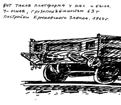 Иллюстрация к книге — Заметки пассажира. 24 вагона с комментариями и рисунками автора [i_024.jpg]
