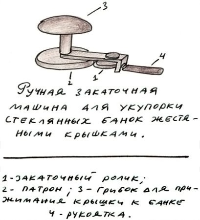 Иллюстрация к книге — Истории про еду с рисунками и рецептами автора [i_058.jpg]