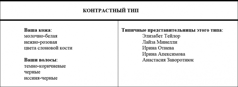 Иллюстрация к книге — Наденьте это немедленно! [i_001.jpg]