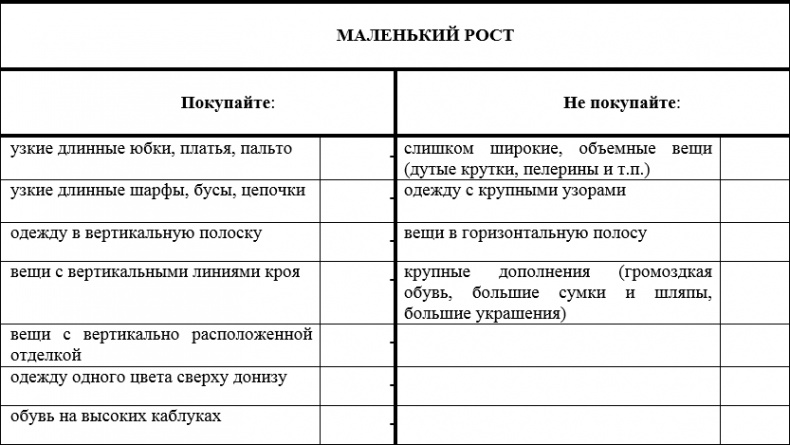 Иллюстрация к книге — Наденьте это немедленно! [i_005.jpg]