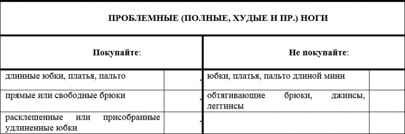 Иллюстрация к книге — Наденьте это немедленно! [i_007.jpg]