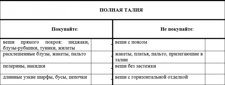 Иллюстрация к книге — Наденьте это немедленно! [i_010.jpg]