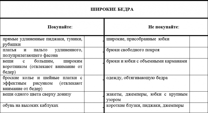 Иллюстрация к книге — Наденьте это немедленно! [i_011.jpg]