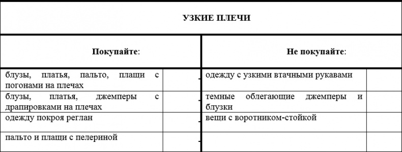 Иллюстрация к книге — Наденьте это немедленно! [i_016.jpg]
