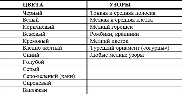 Иллюстрация к книге — Наденьте это немедленно! [i_019.jpg]