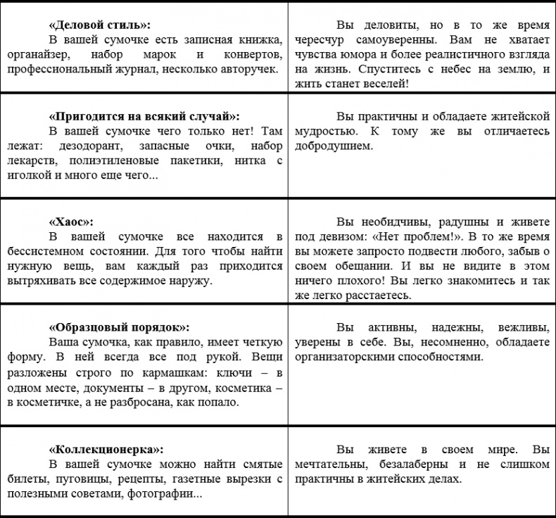 Иллюстрация к книге — Наденьте это немедленно! [i_021.jpg]