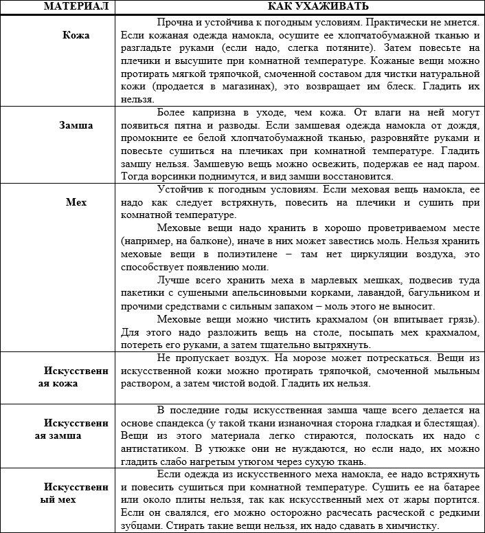 Иллюстрация к книге — Наденьте это немедленно! [i_026.jpg]