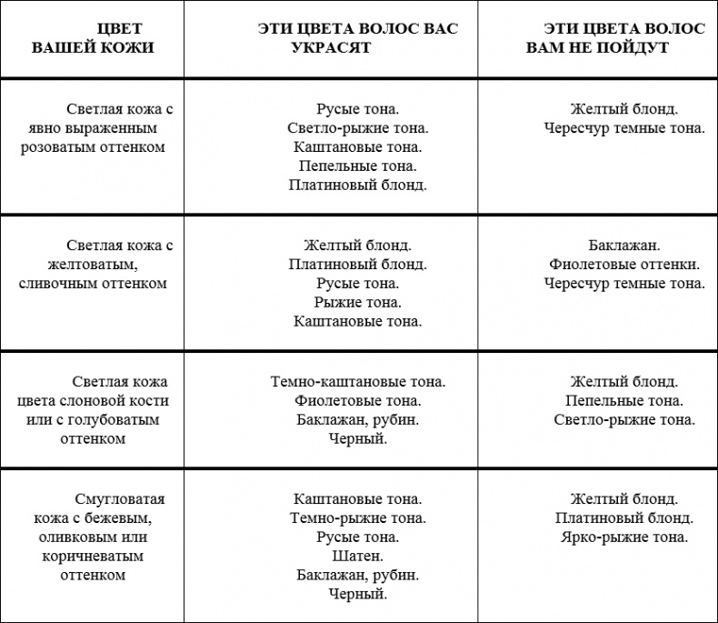 Иллюстрация к книге — Наденьте это немедленно! [i_028.jpg]