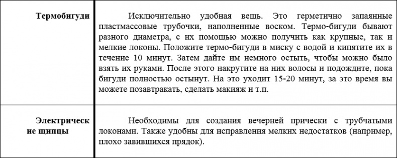 Иллюстрация к книге — Наденьте это немедленно! [i_038.jpg]