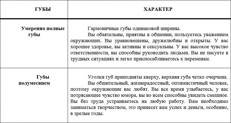 Иллюстрация к книге — Наденьте это немедленно! [i_039.jpg]