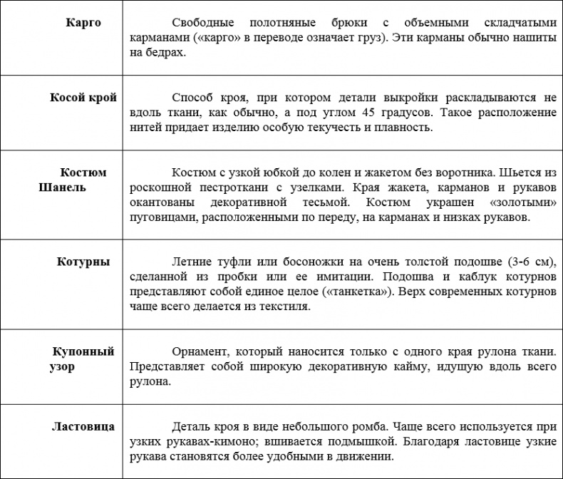 Иллюстрация к книге — Наденьте это немедленно! [i_047.jpg]