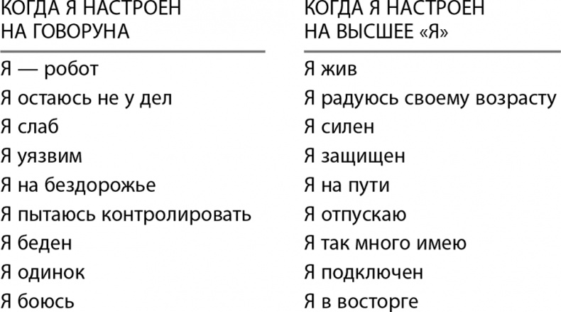 Иллюстрация к книге — Бойся... но действуй! Как превратить страх из врага в союзника [i_019.jpg]